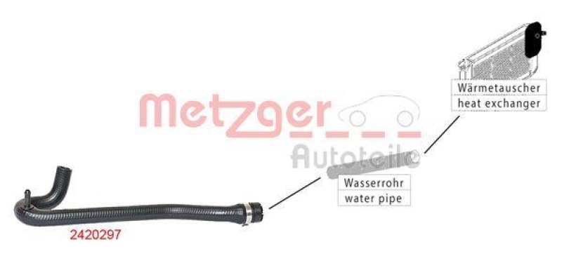 METZGER 2420297 K&uuml;hlerschlauch f&uuml;r CITROEN/PEUGEOT