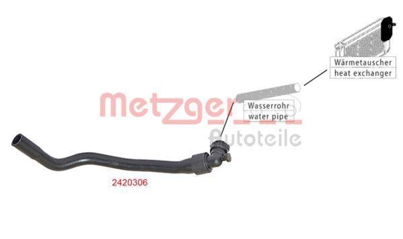 METZGER 2420306 K&uuml;hlerschlauch f&uuml;r CITROEN/PEUGEOT