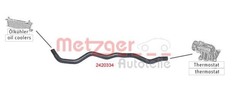 METZGER 2420334 K&uuml;hlerschlauch f&uuml;r CITROEN/FIAT/PEUGEOT