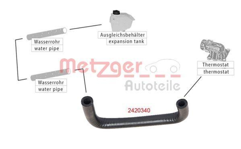 METZGER 2420340 K&uuml;hlerschlauch f&uuml;r CITROEN/FIAT/PEUGEOT