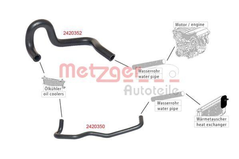 METZGER 2420352 K&uuml;hlerschlauch f&uuml;r FIAT