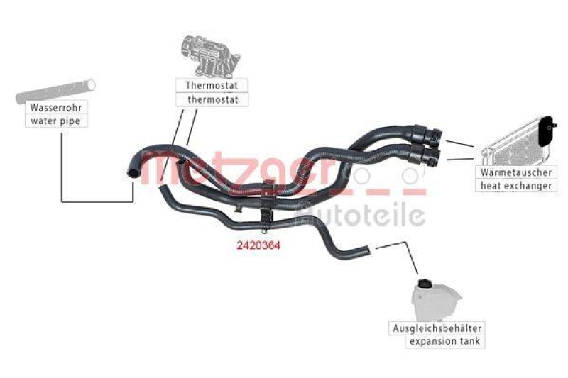 METZGER 2420364 K&uuml;hlerschlauch f&uuml;r RENAULT