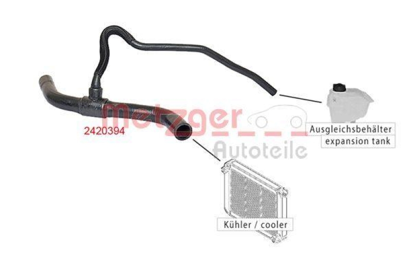 METZGER 2420394 K&uuml;hlerschlauch f&uuml;r RENAULT