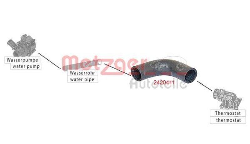 METZGER 2420411 K&uuml;hlerschlauch f&uuml;r OPEL/RENAULT