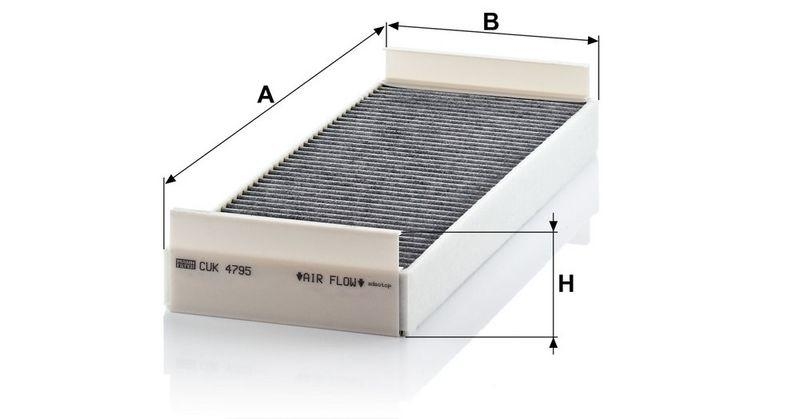 MANN-FILTER CUK 4795 Innenraumluftfilter f&uuml;r MAN