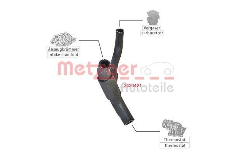 METZGER 2420421 K&uuml;hlerschlauch f&uuml;r VW