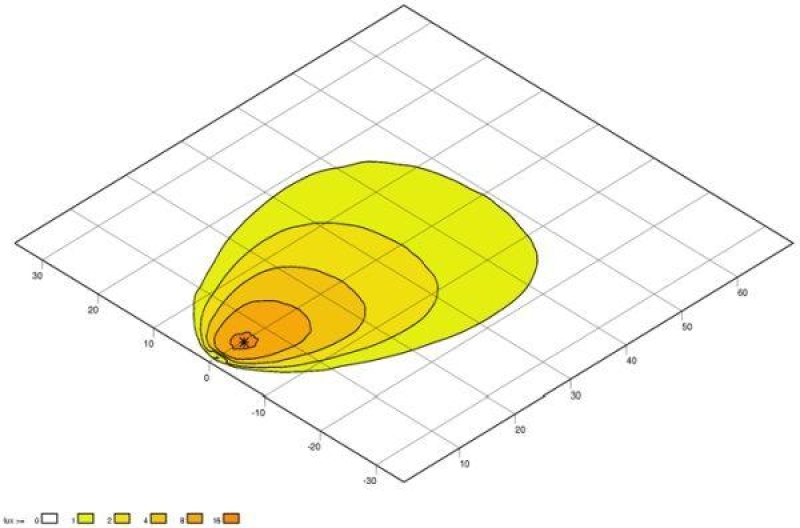 HELLA 1G0 996 576-041 AScheinwerfer Modul 70 Gen 3.2 LED