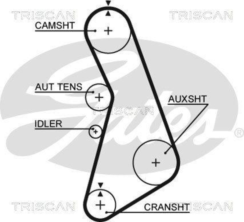 TRISCAN 8647 29029 Zahnriemensatz f&uuml;r Vw, Audi