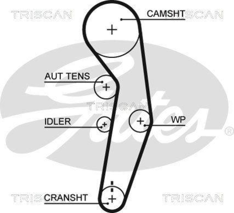 TRISCAN 8647 29030 Zahnriemensatz f&uuml;r Vw, Audi
