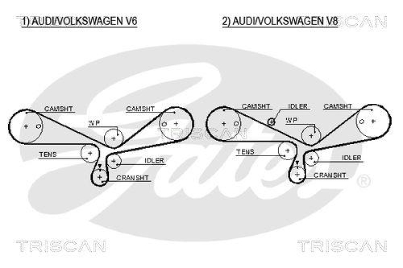 TRISCAN 8647 29051 Zahnriemensatz f&uuml;r Vw, Audi, Skoda