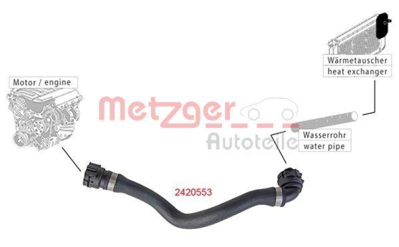 METZGER 2420553 K&uuml;hlerschlauch f&uuml;r BMW