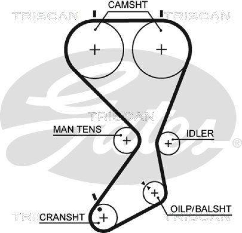 TRISCAN 8647 43013 Zahnriemensatz f&uuml;r Hyundai, Kia