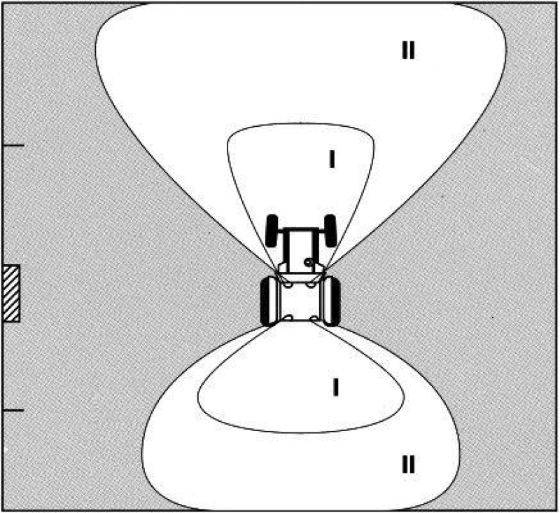 HELLA 1GB 006 213-107 Arbeitsscheinwerfer Modul 6213 Halogen