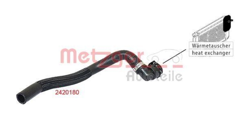 METZGER 2420180 K&uuml;hlerschlauch f&uuml;r OPEL