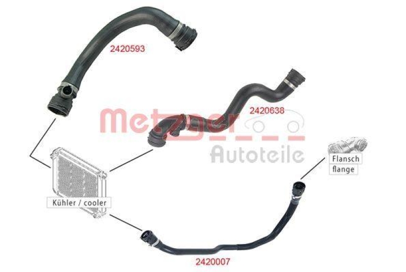 METZGER 2420638 K&uuml;hlerschlauch f&uuml;r BMW