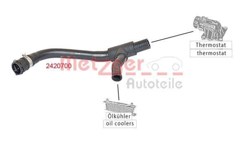 METZGER 2420700 K&uuml;hlerschlauch f&uuml;r OPEL