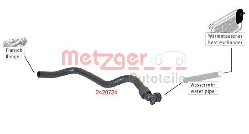 METZGER 2420724 K&uuml;hlerschlauch f&uuml;r CITROEN/PEUGEOT