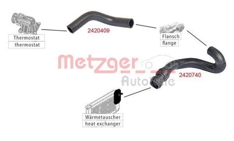 METZGER 2420740 K&uuml;hlerschlauch f&uuml;r RENAULT