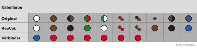 HERTH+BUSS 51277008 Kabelreparatursatz, Heckklappe Passend für VW Golf IV (1J1), links