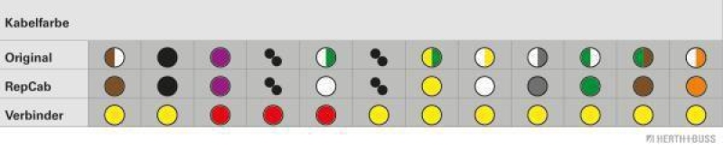 HERTH+BUSS 51277102 Kabelreparatursatz, Heckklappe Passend für Fiat 500