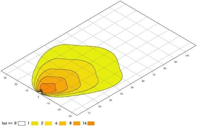 HELLA 1G0 996 476-131 AScheinwerfer Modul 70 Gen IV LED