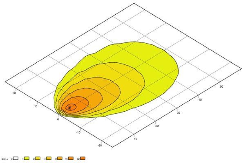 HELLA 1G0 996 576-611 AScheinwerfer Modul 70 Gen 3.2