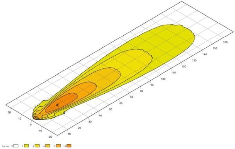 HELLA 1GA 995 606-021 AScheinwerfer Ultra Beam Gen II