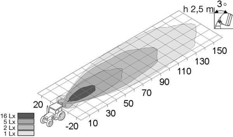 HELLA 1GA 996 142-381 AScheinwerfer AS 200 Xenon