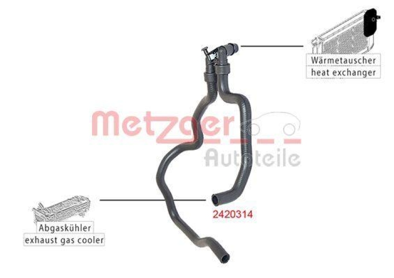 METZGER 2420314 K&uuml;hlerschlauch f&uuml;r CITROEN/PEUGEOT