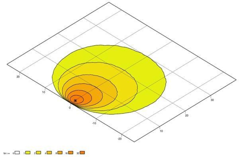 HELLA 1GB 996 098-511 AScheinwerfer BA 0GR MD12-24 LT FMS23W