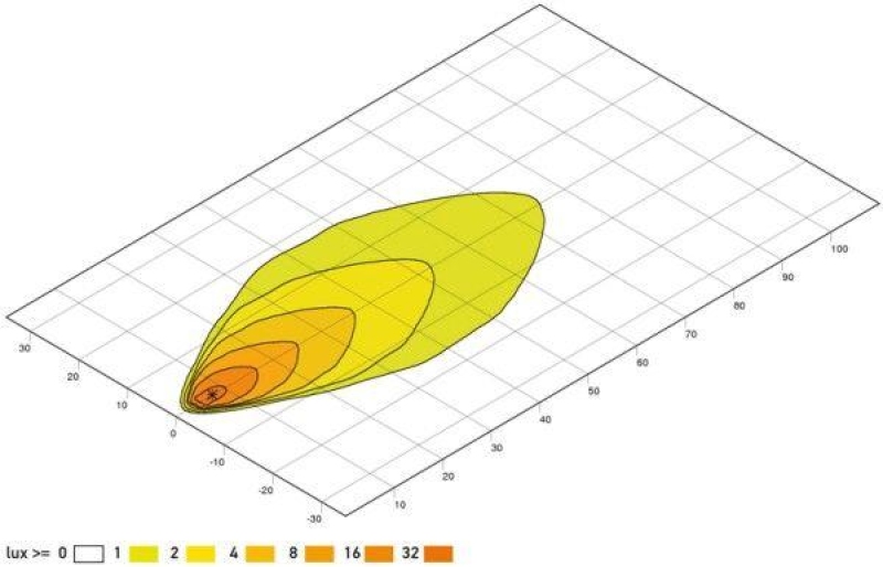 HELLA 1GB 996 386-021 AScheinwerfer Oval 90 LED