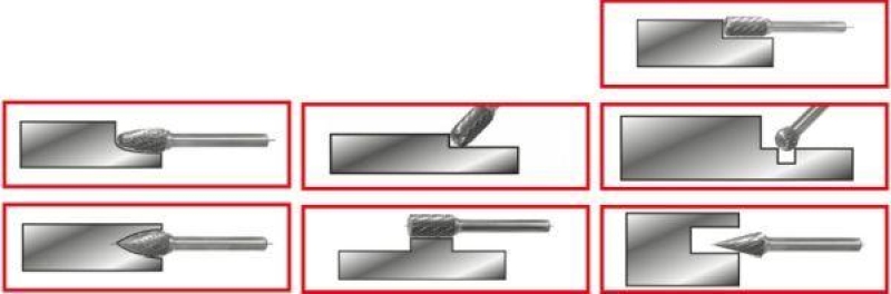 KS TOOLS 515.3210 Fräser-Satz