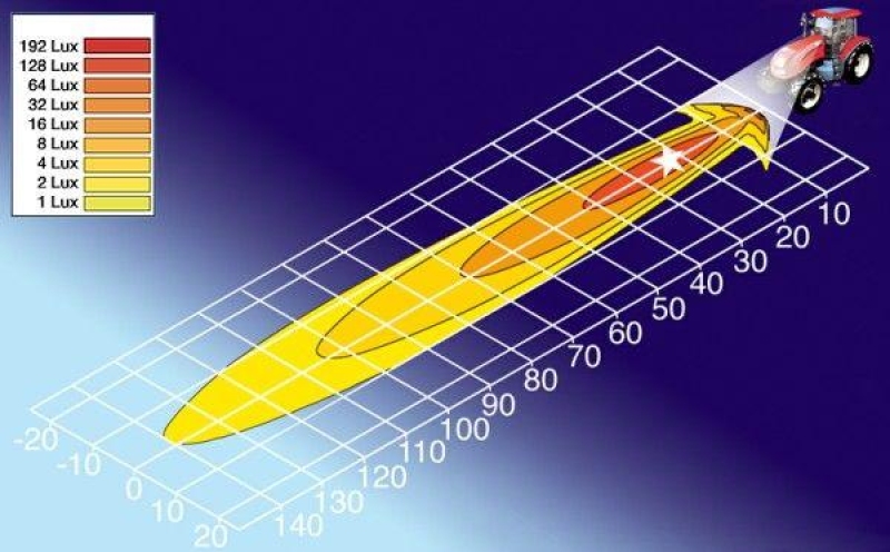 HELLA 1G0 996 176-141 AScheinwerfer Modul 70 Halogen