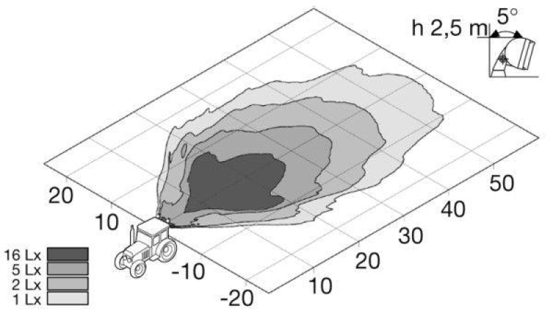HELLA 1G3 005 760-041 AScheinwerfer Torero 5760 Halogen