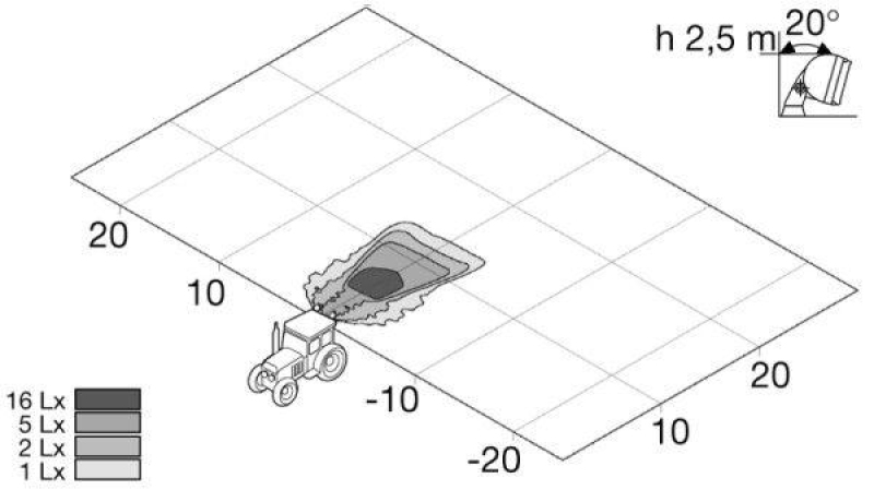 HELLA 1G3 996 001-131 AScheinwerfer W131 Halogen