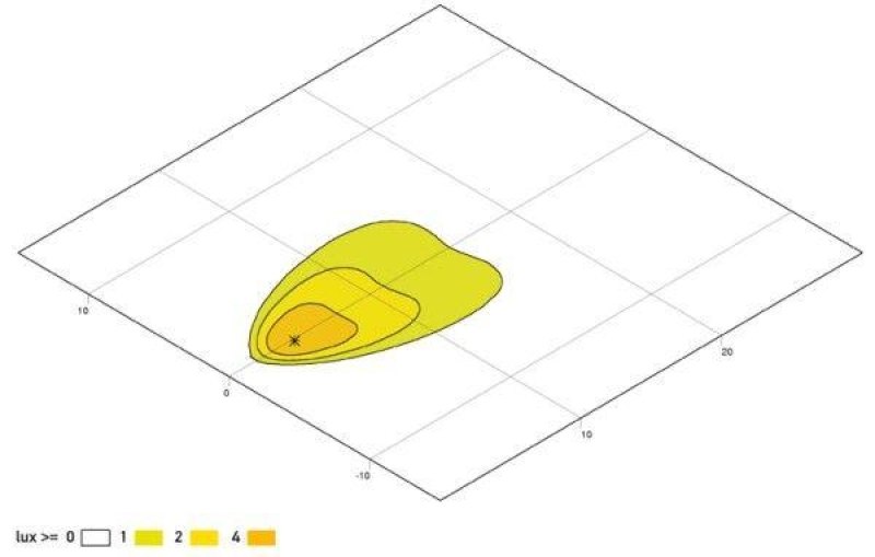HELLA 1GA 980 670-231 AScheinwerfer ETL 250 LED