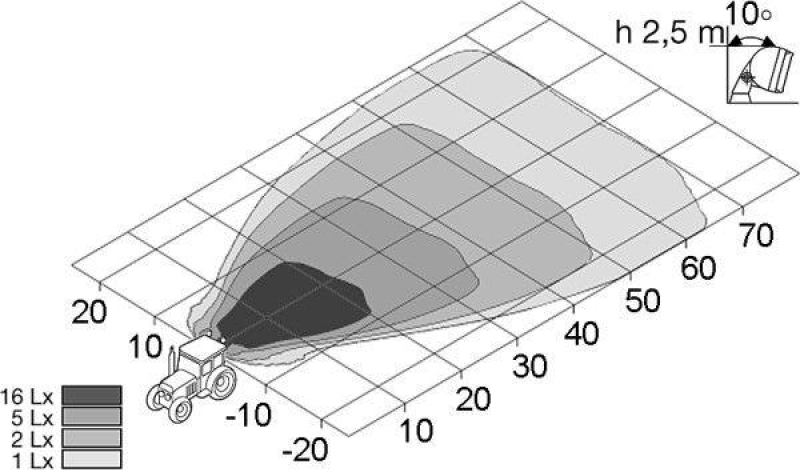 HELLA 1GA 996 142-011 AScheinwerfer AS 200 Xenon