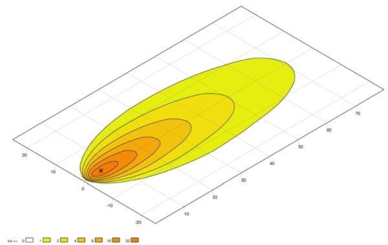 HELLA 1G1 357 105-022 AScheinwerfer R2200 LED