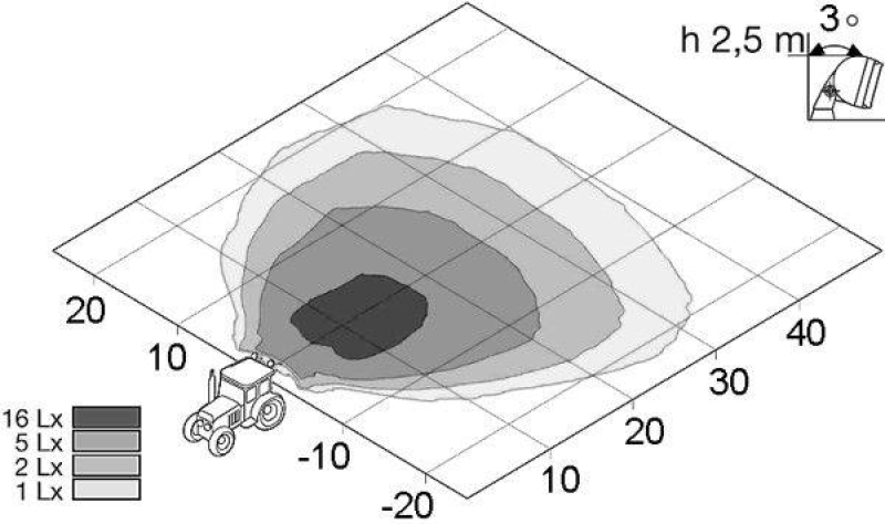 HELLA 1GA 996 150-021 AScheinwerfer Ultra Beam Halogen