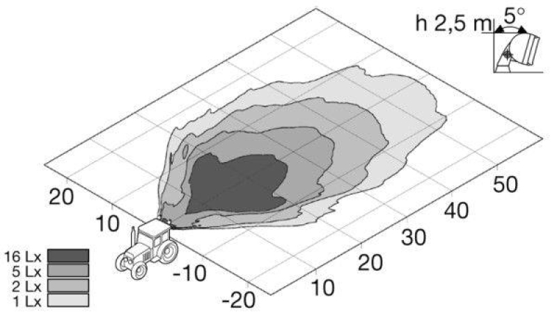 HELLA 1GA 006 991-051 AScheinwerfer Double Beam Halogen