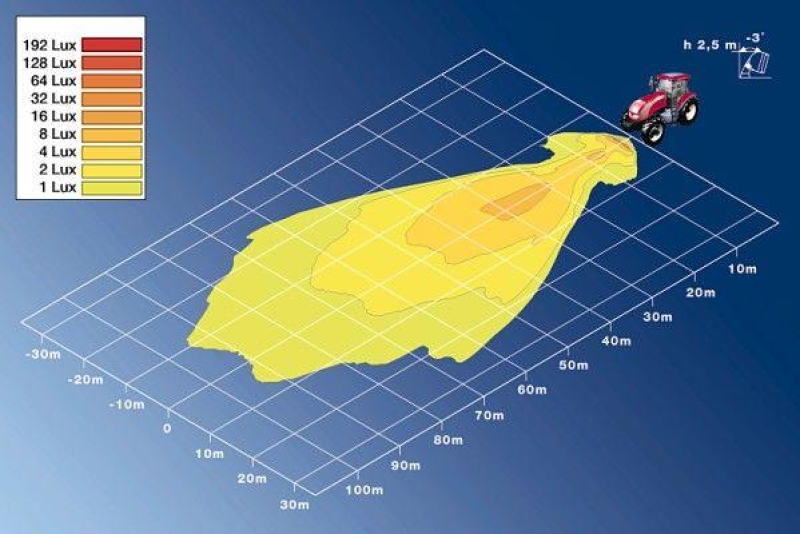 HELLA 1GA 996 161-101 AScheinwerfer Oval 100 Halogen