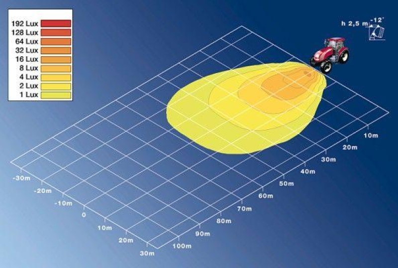 HELLA 1GA 996 161-291 AScheinwerfer Oval 100 Halogen
