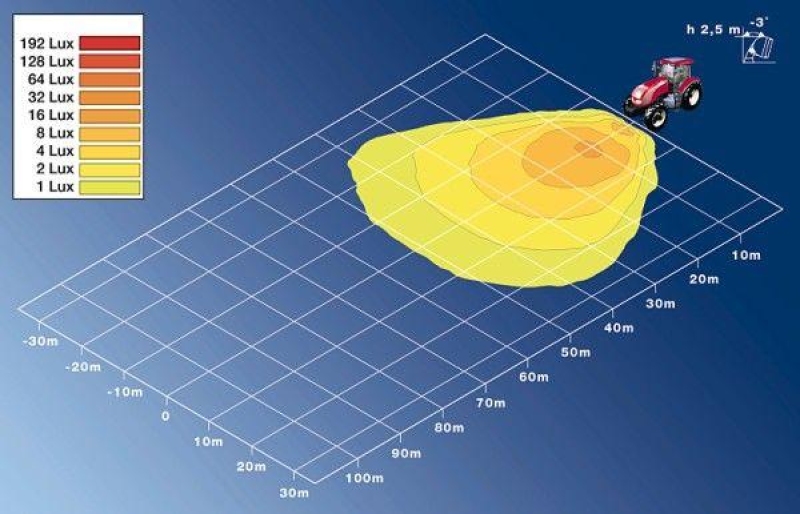 HELLA 1GA 996 161-391 AScheinwerfer Oval 100 Halogen