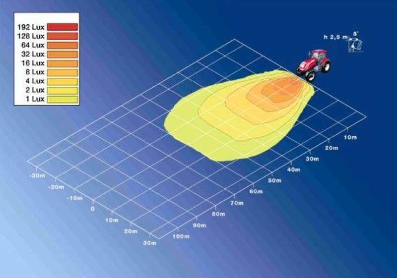 HELLA 1GA 996 261-511 AScheinwerfer Oval 100 Xenon