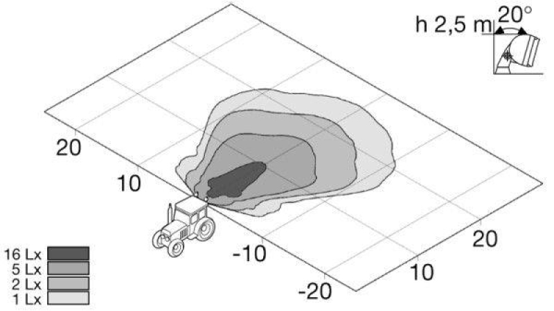 HELLA 1GA 998 522-011 AScheinwerfer Picador Halogen
