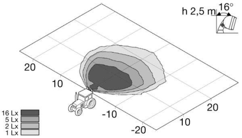 HELLA 1GB 996 080-001 AScheinwerfer Double Beam Halogen