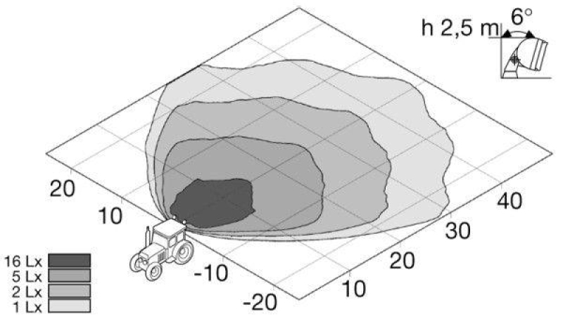 HELLA 1GB 996 080-011 AScheinwerfer Double Beam Halogen