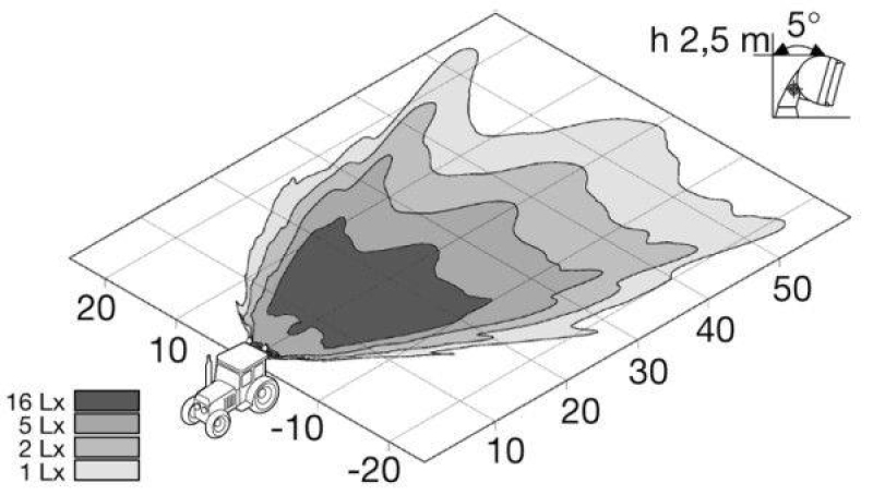 HELLA 1GB 996 080-021 AScheinwerfer Double Beam Halogen