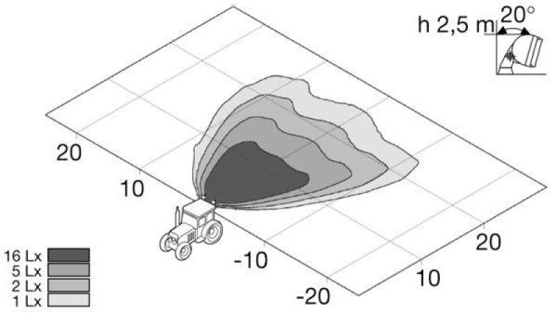 HELLA 1GB 996 080-031 AScheinwerfer Double Beam Halogen