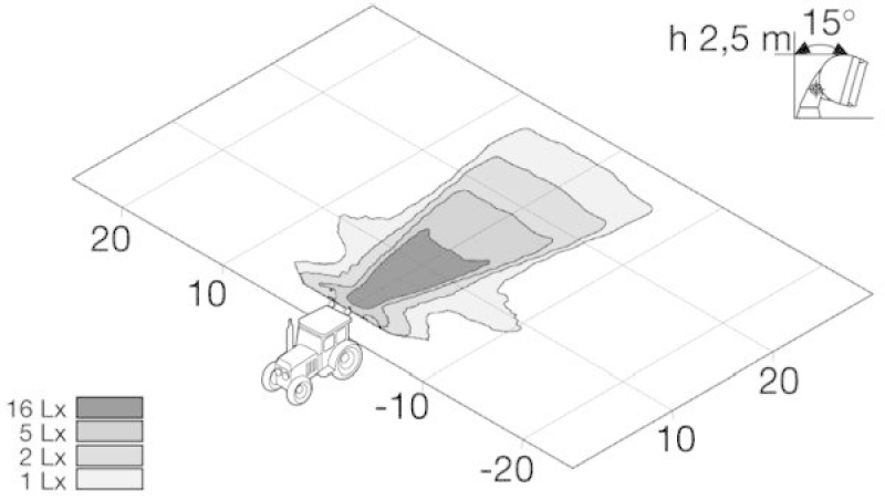 HELLA 1GB 996 102-101 Arbeitsscheinwerfer, H3 Anbau
